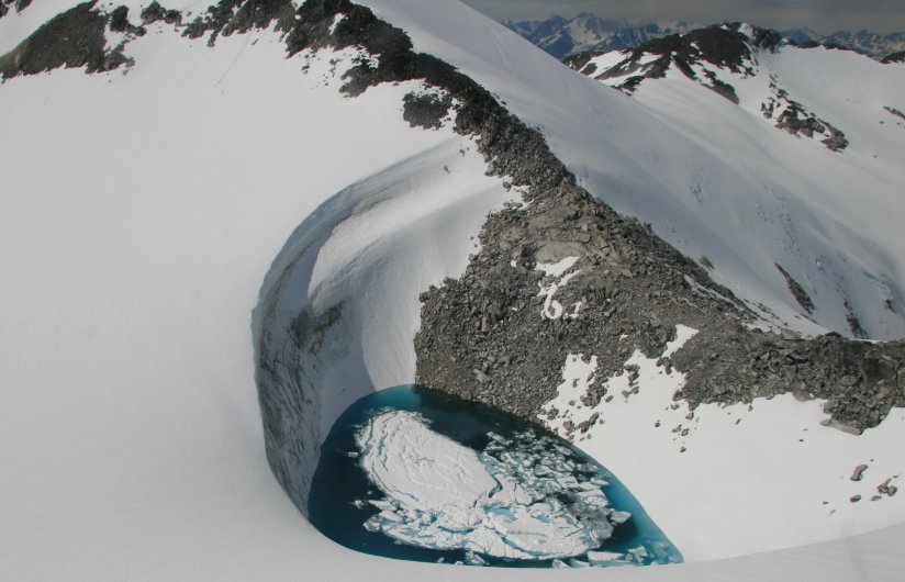 Glacier pool