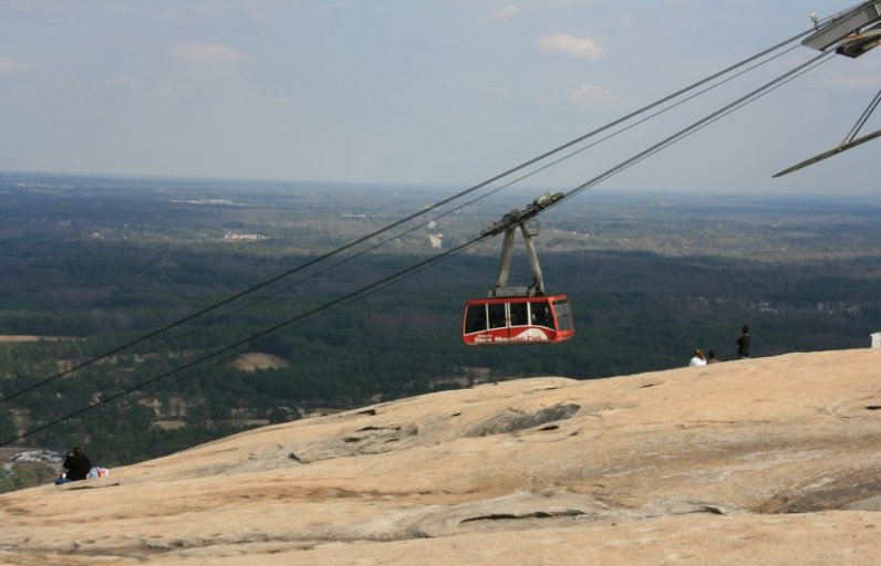 Stone Mountain Tramway